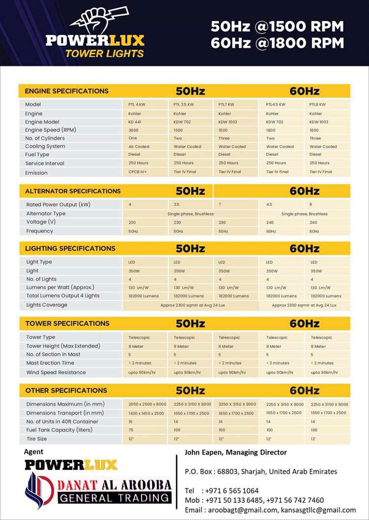 Brochure-TowerLight-2